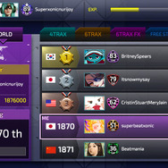 世界を対象とした「ワールドランキング」