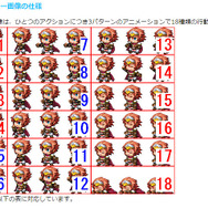 『RPGツクールMV』レジェント・ツクラー勢のサンプルゲーム順次配信