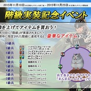 『ファンタジーアース ゼロ』スクエニへの運営移管完了、アバターやチュートリアルの見直しも
