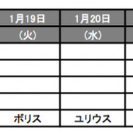 マルチエンディングの公演予定