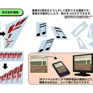 マンガ作成ソフト「コミPo! Ver.3」配信開始 ― パース・頂点・コマの変形機能を追加、2D素材が3Dデータのように