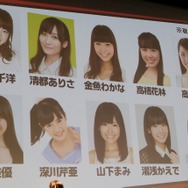 エイチーム、「罪娘プロジェクト」改め、本格3Dの覚醒少女バトルRPG『放課後ガールズトライブ』の発表会を実施