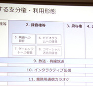 当面は「演奏権等」を除く支分権・利用形態について管理。数年以内に全ての支分権・利用形態の管理の開始を目指す