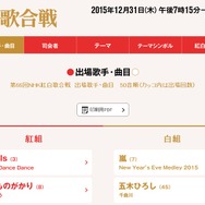 「紅白」出場歌手の曲目発表…μ's「それは僕たちの奇跡」、小林幸子「千本桜」、MISIA「オルフェンズの涙」など
