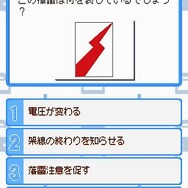 鉄道ゼミナール -大手私鉄編-