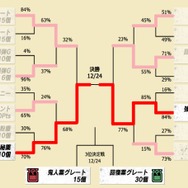 『モンハン クロス』×「マクロスΔ」コラボDLC配信開始!「ニャルキリーウェポン」などが生産可能に