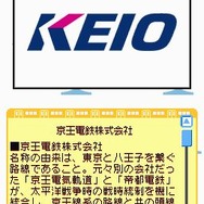 鉄道ゼミナール -大手私鉄編-