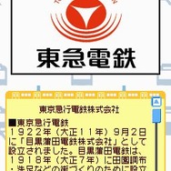 鉄道ゼミナール -大手私鉄編-