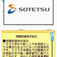 鉄道ゼミナール -大手私鉄編-
