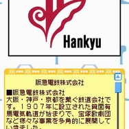 鉄道ゼミナール -大手私鉄編-