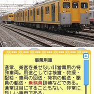 鉄道ゼミナール -大手私鉄編-