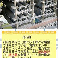 鉄道ゼミナール -大手私鉄編-