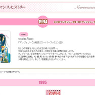 【オトナの乙女ゲーム道】第23回：これぞ元祖！地道な積み重ねが大切な『アンジェリーク ルトゥール』の魅力とは