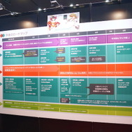 【レポート】新作TCG「ラクエンロジック」9月までのロードマップ公開！ほぼ毎月新作が登場するという怒涛の攻勢