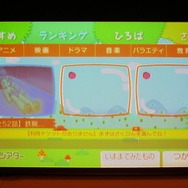 富士ソフト、『みんなのシアターWii』の発表会を開催―Wiiで初のVODを提供