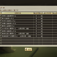 『信長の野望・創造 戦国立志伝』家臣、城主、大名…「武将プレイ」で出世して天下統一を目指せ