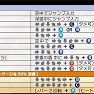 『ブレイブルー セントラルフィクション』新キャラ「冥王イザナミ」バトルシステム判明!能力は「浮遊」