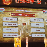 優勝賞金1000万円はどのチームに!? 仲間と協力して“最速”を競う全国大会「モンギア ハンター選手権」レポート