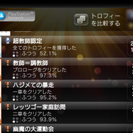 【オトナの乙女ゲーム道】第25回：どこまでやり込んでる？乙女ゲームのトロフィー取得率を調べてみた