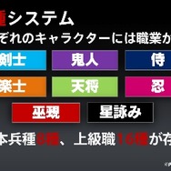 Rejet × DMMが贈る子孫繁栄SLG『一血卍傑』美麗なキャラ画像が一挙公開、貴方はどのキャラを掛け合わせますか？