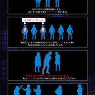 お化け屋敷に「人狼」を取り入れた『ゾンビバトルロワイヤル』開催決定！参加者同士で潰し合う“リアル”マルチプレイホラー