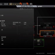 【レポート】PS4版『World of Tanks』でパンツァーフォー！PC版との違いも解説
