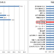 バーチャル美術館「IJC MUSEUM」オープン、草間彌生・天明屋尚などの作品がブラウザ上で楽しめる