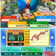 外為売買トレーナー カブトレFX