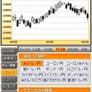 外為売買トレーナー カブトレFX