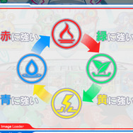 【クラフィ攻略】『クラッシュフィーバー』パーティー編成のポイント(第5回)