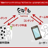 現実の街を奔走するリアル謎解きゲーム『ロケなぞ』が「ダイハード」みたい！指定の場所に行くと電話やメールが…