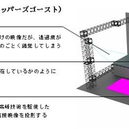 常設劇場「DMM VR THEATER」