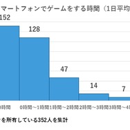 東大新聞オンラインより