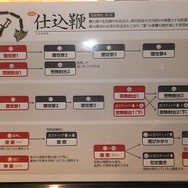 【レポート】本当にオープンワールドなの？『討鬼伝2』最速プレイレポをお届け…イギリス美少女キャラのCVは中川翔子に決定