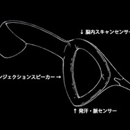 「劇場版 SAO オーディナル・スケール」ARMMOデバイスの情報が解禁!新ビジュアルや「シリカ」「シノン」の設定も