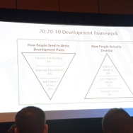 【レポート】Blizzard流仕事術とは？..名作を創り出す環境は人間関係が鍵に