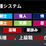 Rejet × DMMが贈る子孫繁栄SLG『一血卍傑』櫻井孝宏や石田彰などが彩る39キャラを一挙ご紹介