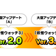 『妖怪ウォッチ3 スシ／テンプラ』発売日決定！新たなバトルシステムや物語展開も明らかに