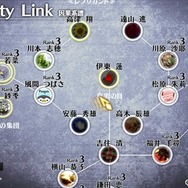 『カリギュラ』2人目のアイドルが登場する新PV公開、貴方は仲間の心の闇に踏み込みますか？