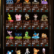 【インタビュー】『ポケモンコマスター』開発陣が語る“楽しみ方”が深すぎる!全ポケモンが活躍できるシステムの真髄とは