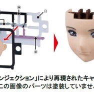 ガンプラ技術を使用した「キラ・ヤマト」「アスラン・ザラ」胸像モデル登場！瞳の中のハイライトまで再現