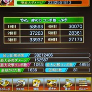 【レポート】勢い10000000000pt超え！『戦国炎舞-KIZNA-』「3周年KIZNA祭 -春の宴-」が開催