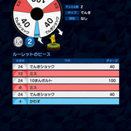 【ポケコマ攻略】ポケモンフィギュアでゴールを目指せ！ボードゲーム『ポケモンコマスター』でデュエルしてみた(第1回)