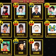 【週刊インサイド】サトシ役・松本梨香が選んだポケモンとは？ 発売日や新情報が判明した『ポケモン サン・ムーン』も要注目