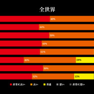 『仁王』体験版のアンケート公開、集計結果と今後の開発方針が明らかに…難易度調整やカメラの改善など