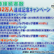 『PSO2』最大同時接続者数が再び更新！5月15に13万人を記録…キャンペーンを見逃すな