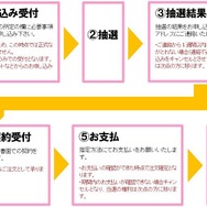 「To LOVEる」の「モモ」等身大フィギュアが限定10体で販売決定、価格は250万円