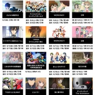 AbemaTVの6月放送作品に「グレンラガン」「ギアス」「デジモン」「タイバニ」「SAO」など…「勇者ヨシヒコ」も