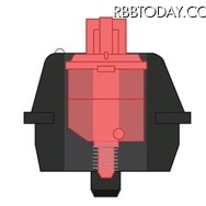 ゲームのスコアが飛躍的にアップ!? 新感覚のゲーミングキーボード