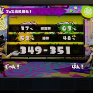 『スプラトゥーン』「きのこの山 vs たけのこの里」結果発表！勝者は……